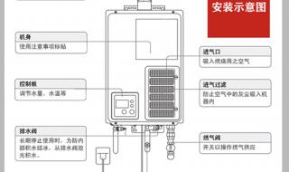 燃气热水器的原理及使用方法 燃气热水器使用说明