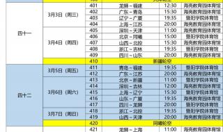 22-23赛季cba赛程 cba第三阶段赛程安排2021